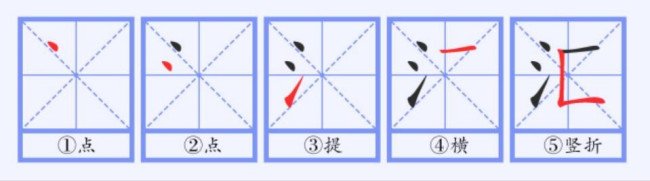 “会”和“汇”有什么区别啊? “融会贯通”和“融汇贯通”我搞混了唉 虽然没有“融汇贯通”这个词。。。