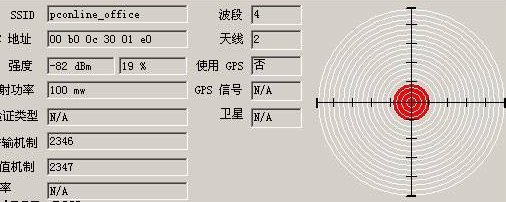 信号强度里的asu 是什么意思