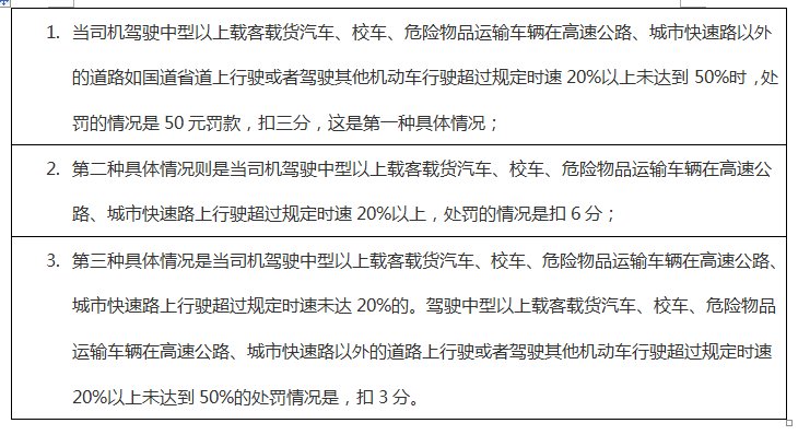 高速超速20%不到50%怎么处罚