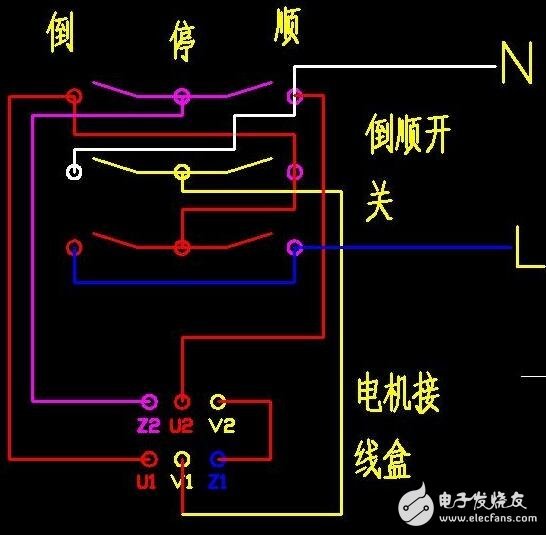 单相220v如何实现电机正反转，如何接线？工作原理是什么？（工作电容和运行电容）
