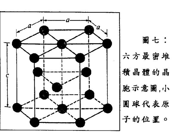 六方最密堆积的晶胞图，怎么看出配位数是12？六棱柱，长方体？
