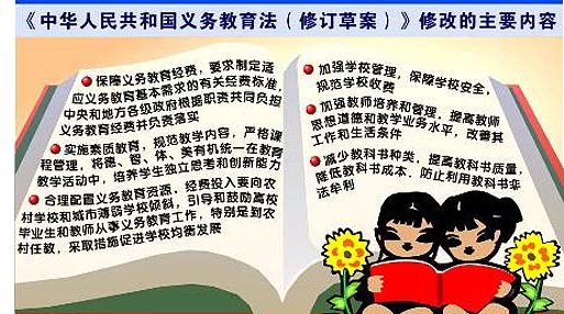 简述《中华人民共和国义务教育法》的基本内容