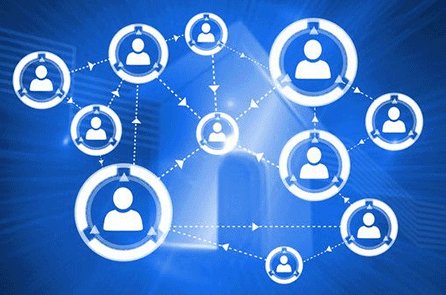 电商分销系统到底是什么?