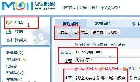 电子邮件地址格式标准