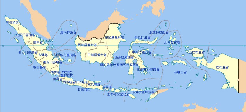 印度尼西亚包括那些国家