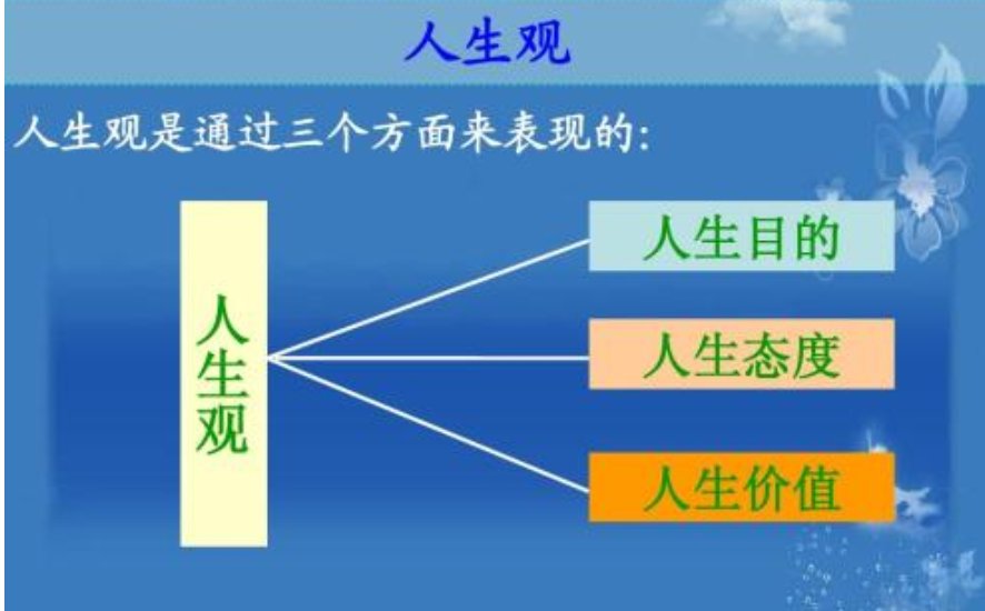 拜金主义和极端个人主义等错误的人生观本质是什么