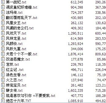 一女N男，现代，古代的小说都行，书荒啊亲