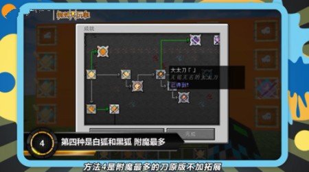 我的世界拔刀剑mod刀架怎么合成
