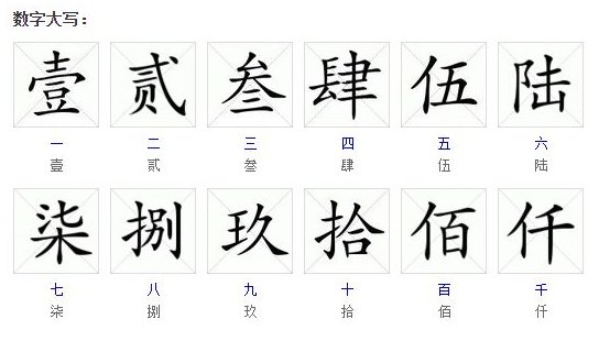 从一到十的繁体字怎么写