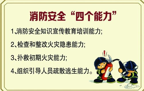 消防安全四个能力