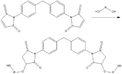 加成反应的定义和条件