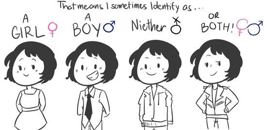 如何从科学角度解释流性人？