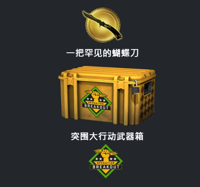 csgo什么箱子出蝴蝶刀？
