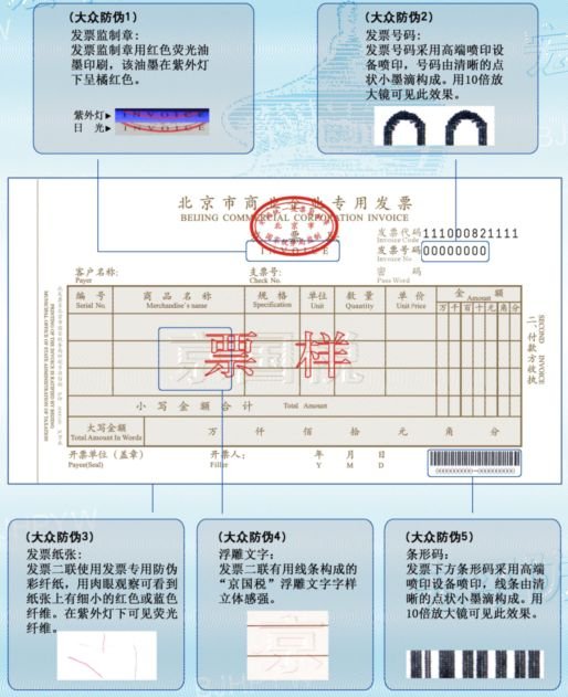 我的这一张北京市商业企业专用发票是真的吗？