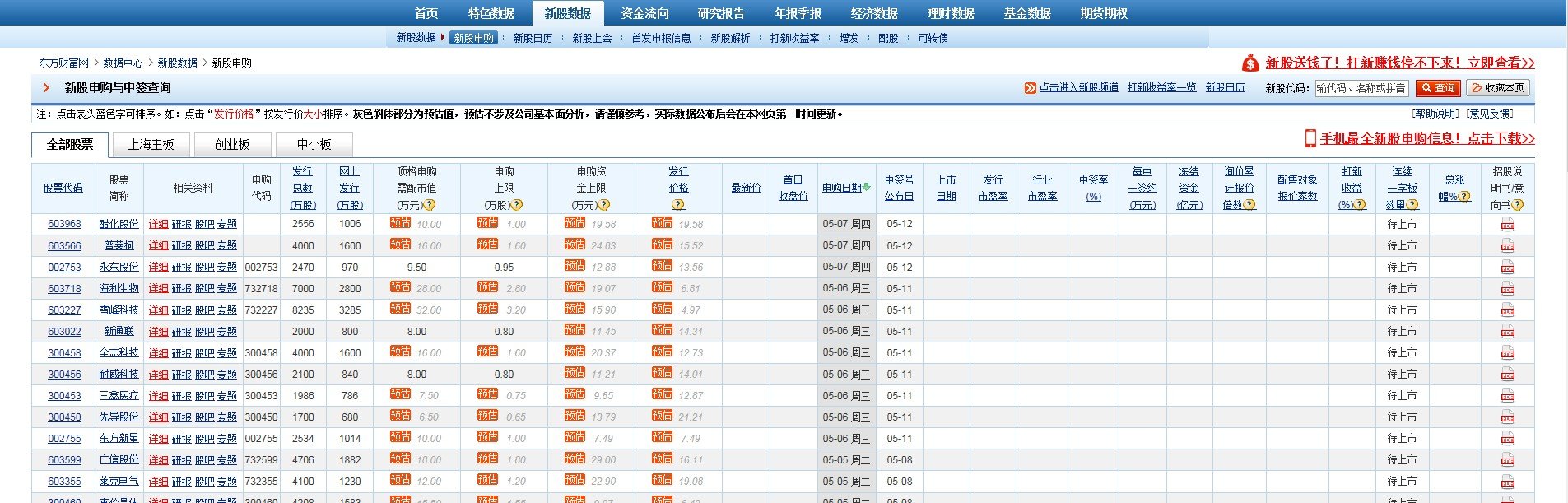 哪里能下载招股说明书？