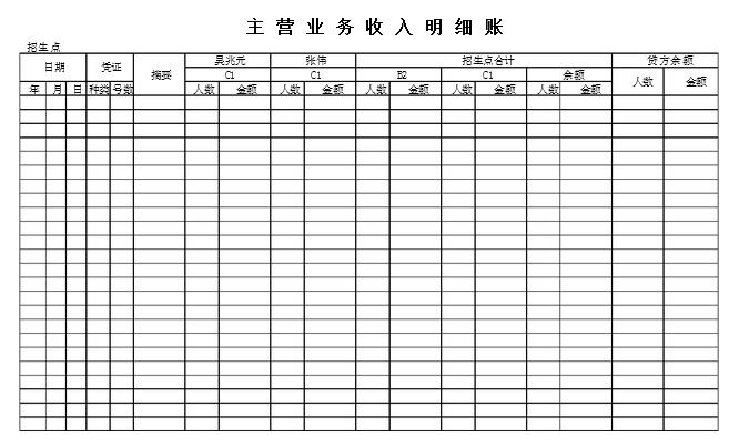 销售商品分期收款的会计分录如何做