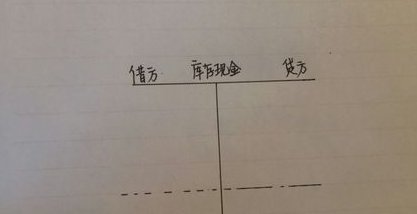 图片里面的会计T型账户是怎么做的啊？例题完全看不懂啊
