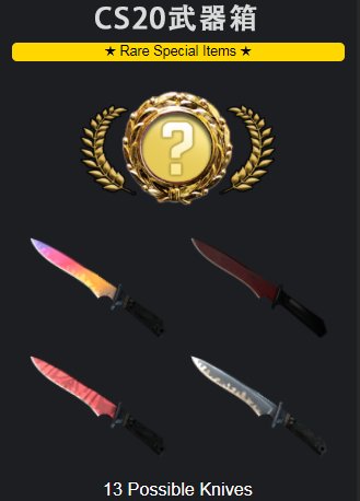 csgo箱子对应刀清单