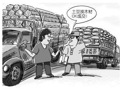 易货贸易 是什么意思啊？