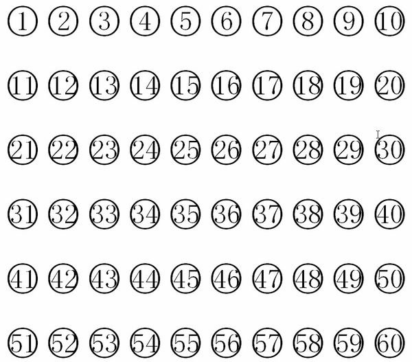 急需1到60的带圈数字符号（现成的）！！！