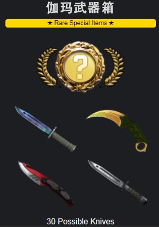 csgo箱子对应刀清单
