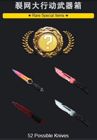 csgo箱子对应刀清单