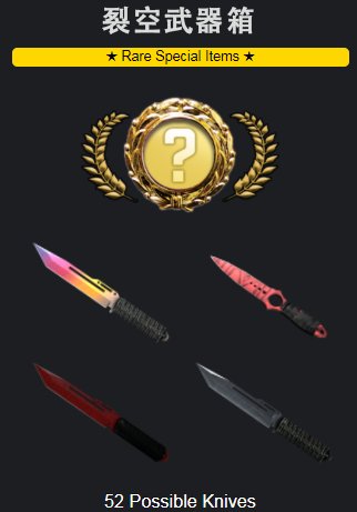 csgo箱子对应刀清单