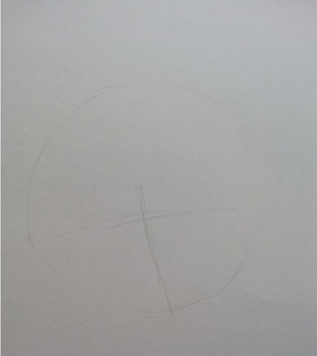 怎么画人画得像