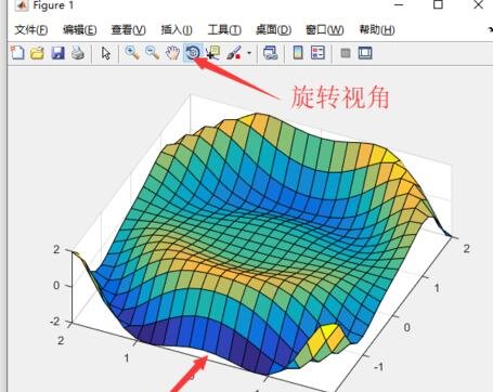 matlab怎样绘制自定义函数的图像