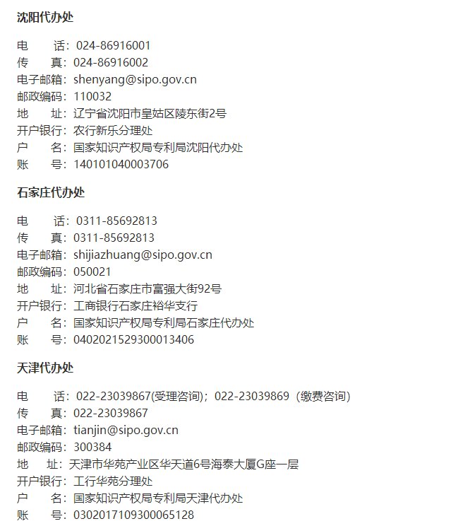 国家知识产权局专利局受理处地址和电话是多少？
