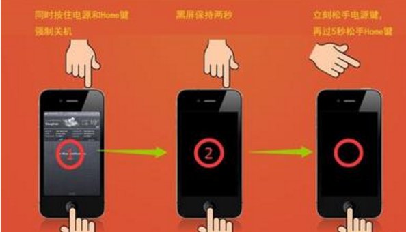 手机开机白屏黑苹果就是开不了机