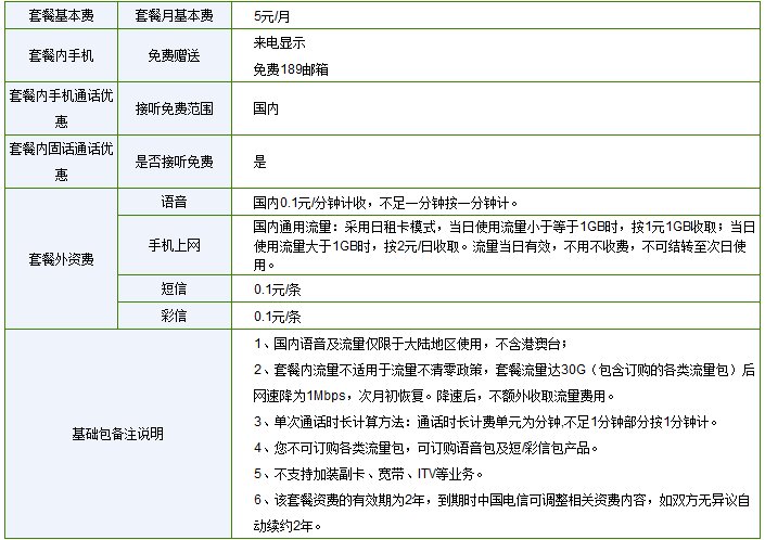 办一个无限流量的电话卡一个月交多少钱和话费。