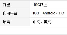 gmail邮箱登陆