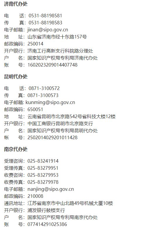国家知识产权局专利局受理处地址和电话是多少？