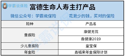 富德生命人寿保险股份有限公司怎么样？