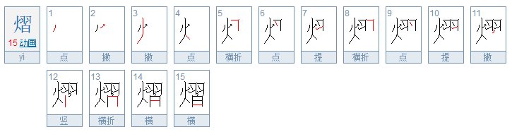 熠是什么意思啊