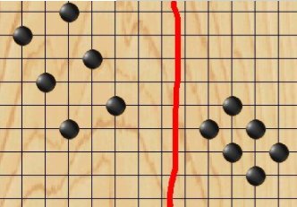 怎么解五子棋的八卦阵和梅花阵??