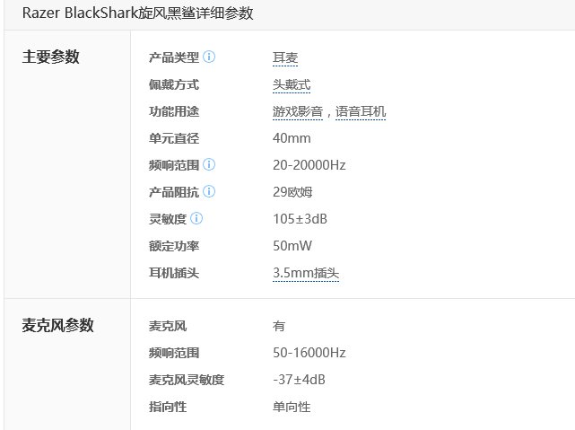 关于雷蛇耳机旋风黑鲨，买了但是不知道音量调节钮在哪儿，是不是耳机本身不能调音量大小啊