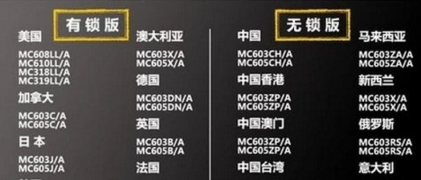 怎么查有锁无锁