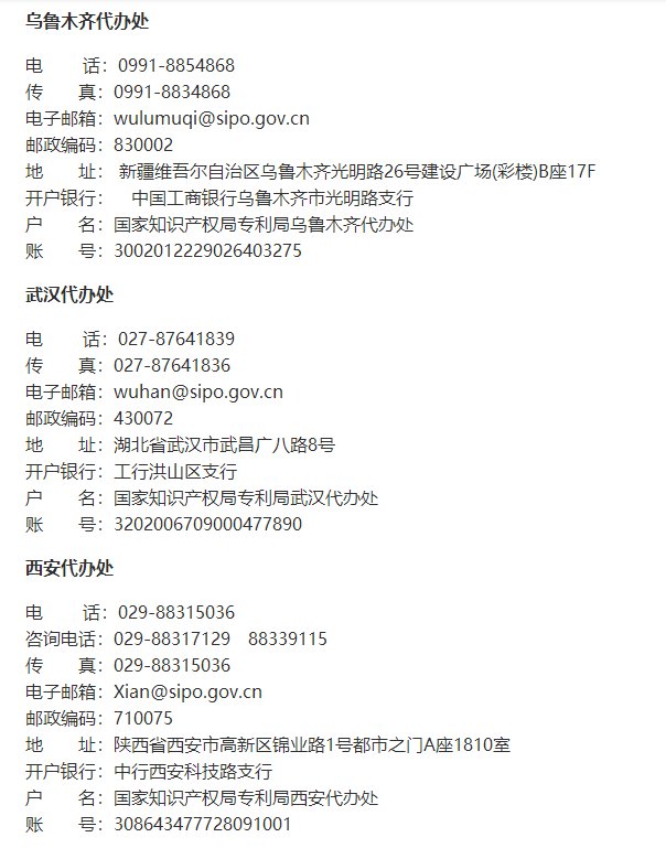 国家知识产权局专利局受理处地址和电话是多少？