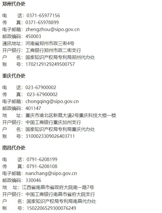 国家知识产权局专利局受理处地址和电话是多少？