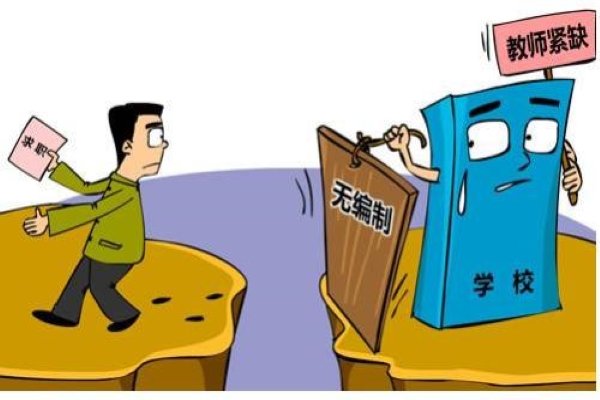 考教师编制在哪个网站报名啊？