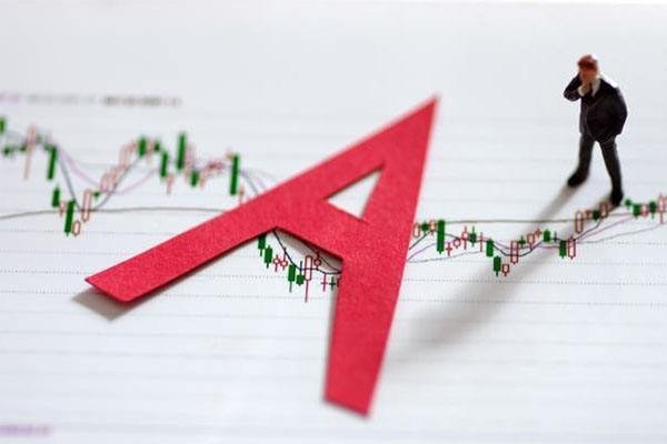 请问:股票评论中的多头行情和空头行情是什么意思?