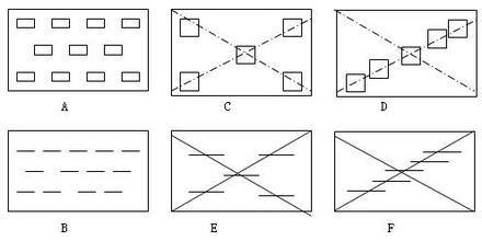 五点取样法的取样调查中的两个概念