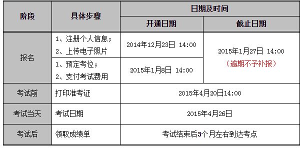 韩语4月TOPIC考试准考证打印