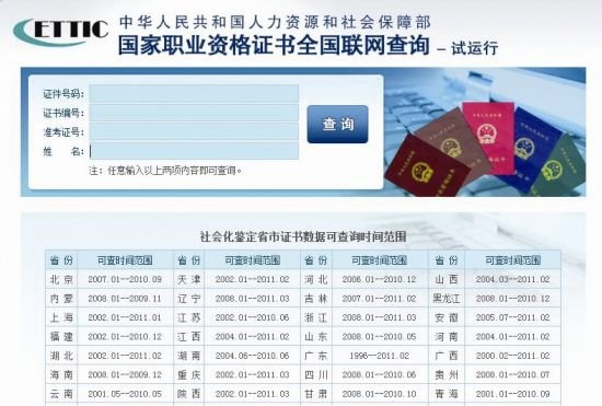 网上怎么查询自己的焊工证？