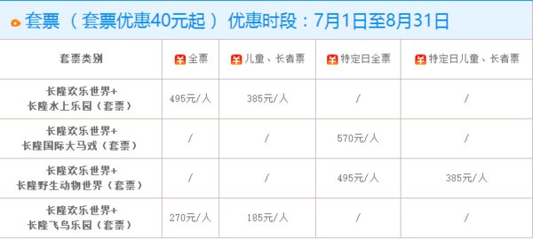 广州长隆门票价格多少？