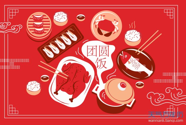 各种年夜饭的寓意都是什么？