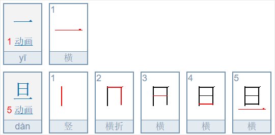 一旦和一但的意思是什么？