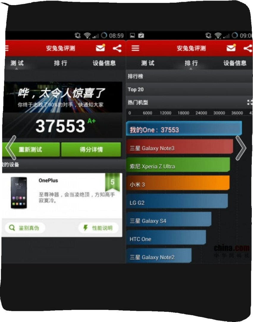 运行内存2G以上的手机有哪些